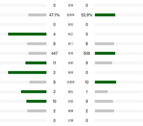 国安前队员,业余联赛群,殴事件致伤,PA真人官网,PA真人视讯,PA真人娱乐,PA真人注册,PA真人平台,PA真人试玩