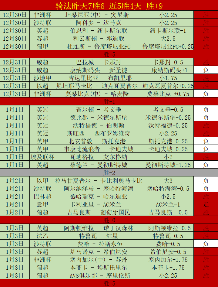 德容力挺客,场挑战马竞,力争全胜,PA真人官网,PA真人视讯,PA真人娱乐,PA真人注册,PA真人平台,PA真人试玩