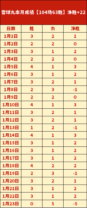 大乐透期号,专家推荐,客队防线受,PA真人官网,PA真人视讯,PA真人娱乐,PA真人注册,PA真人平台,PA真人试玩
