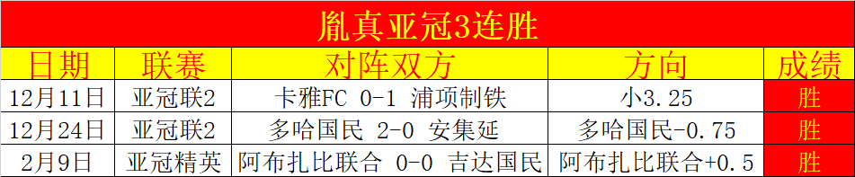 大乐透期号,专家推荐,质合分析前,PA真人官网,PA真人视讯,PA真人娱乐,PA真人注册,PA真人平台,PA真人试玩