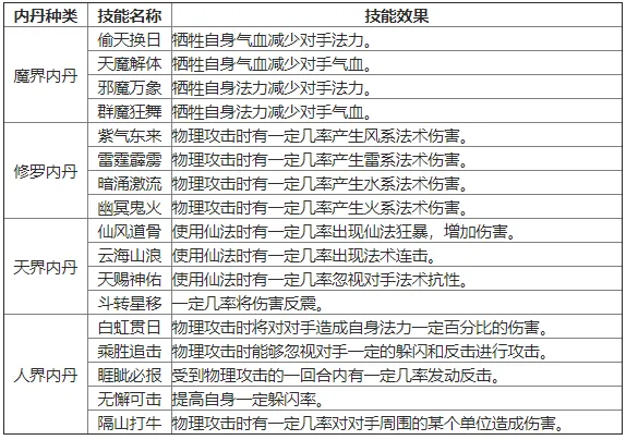 英超赛程进,球榜,萨拉赫以,PA真人官网,PA真人视讯,PA真人娱乐,PA真人注册,PA真人平台,PA真人试玩