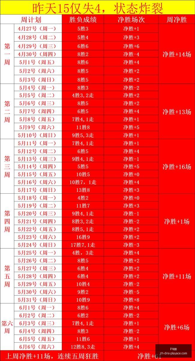推荐,足球攻略周,瑞典超赛前,PA真人官网,PA真人娱乐,PA真人互动,PA真人下载,PA真人平台
