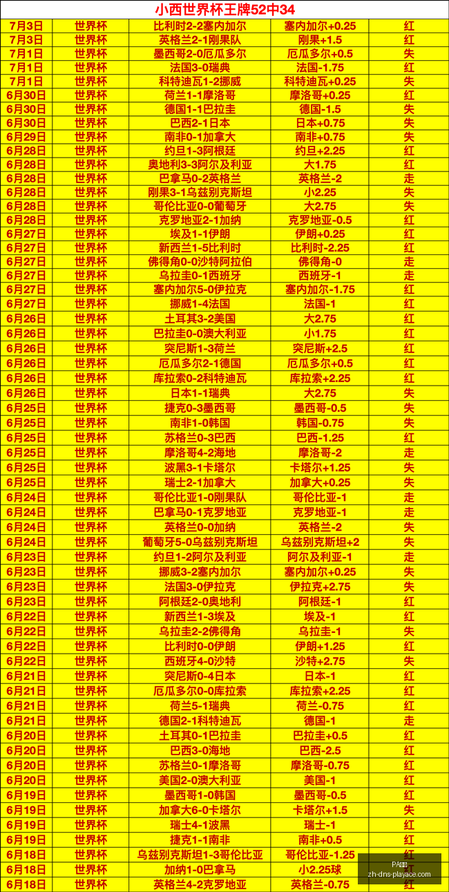 曼城官方确,认马雷斯卡,执教,PA真人官网,PA真人娱乐,PA真人互动,PA真人下载,PA真人平台