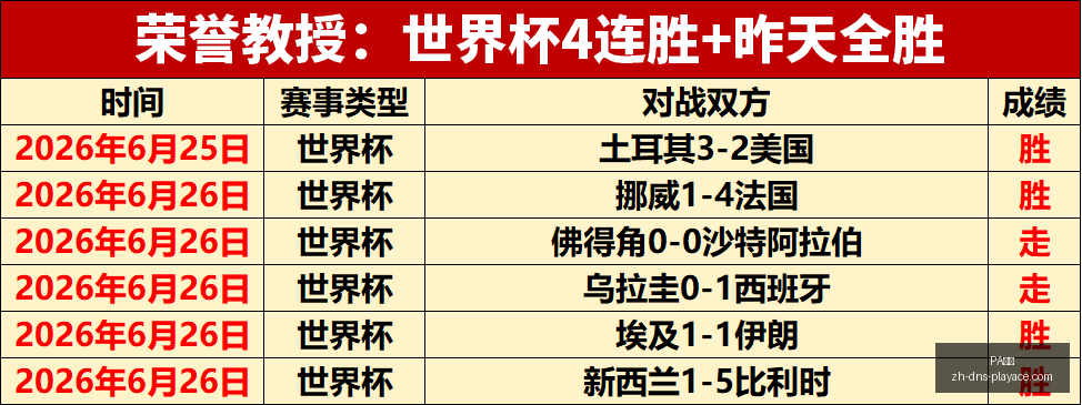 真人,PA真人,PA真人官网,PA真人官网,PA真人娱乐,PA真人互动,PA真人下载,PA真人平台