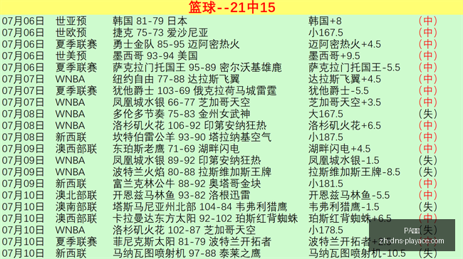 真人,PA真人,PA真人官网,PA真人官网,PA真人娱乐,PA真人互动,PA真人下载,PA真人平台