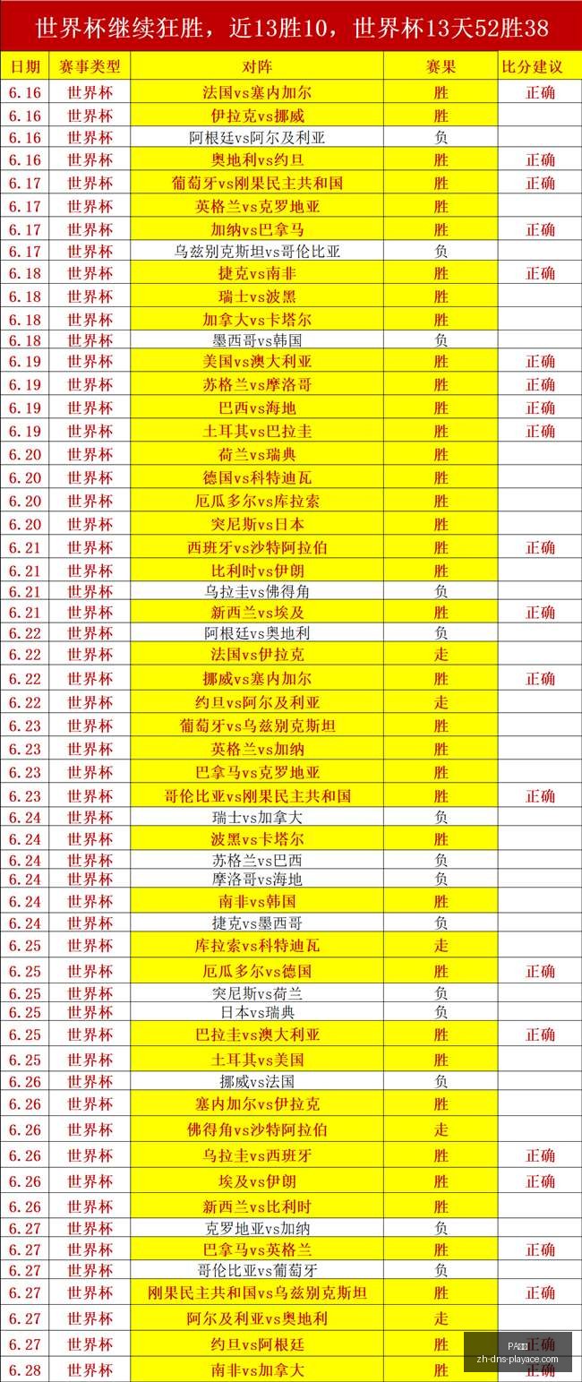 真人,PA真人,PA真人官网,PA真人官网,PA真人娱乐,PA真人互动,PA真人下载,PA真人平台