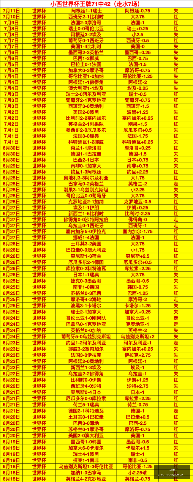 视角,上海海港签,约西班牙中,PA真人官网,PA真人娱乐,PA真人互动,PA真人下载,PA真人平台