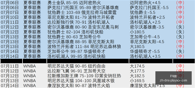 普拉腾斯主,场再展雄风,圣塔菲联能,PA真人官网,PA真人娱乐,PA真人互动,PA真人下载,PA真人平台