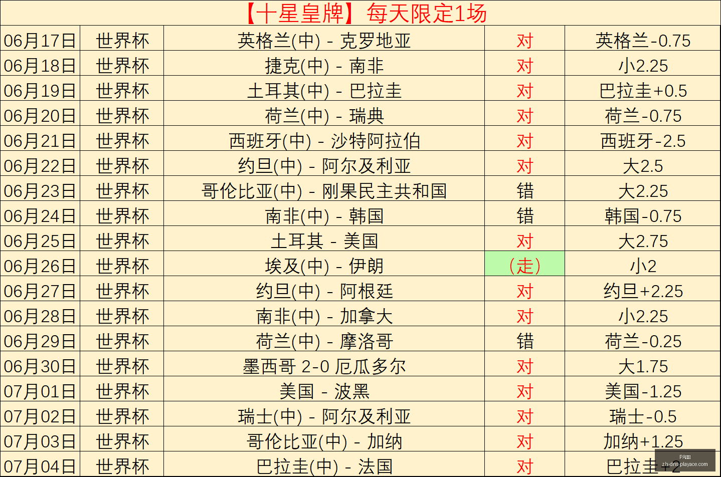 赛季精准预,马纳瓜深度,剖析,PA真人官网,PA真人娱乐,PA真人互动,PA真人下载,PA真人平台
