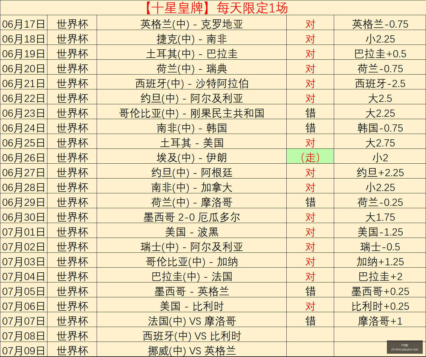 岁非洲新星,皇马为何不,惜重金引进,PA真人官网,PA真人娱乐,PA真人互动,PA真人下载,PA真人平台