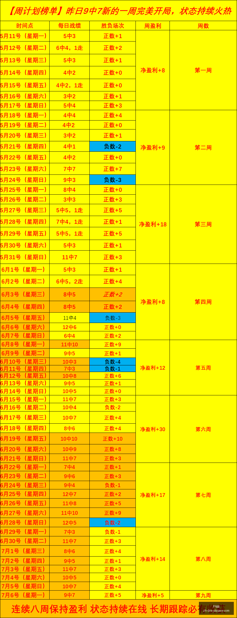 年中北美杯,攻略,独家胜率解,PA真人官网,PA真人娱乐,PA真人互动,PA真人下载,PA真人平台