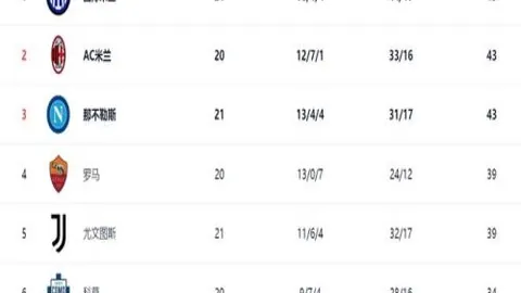 纳乔4分钟内2球逆袭，皇马加斯战逆转成功，终结连败颓势！