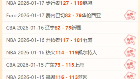 巨变来袭！15870亿重磅利好新消息公布→