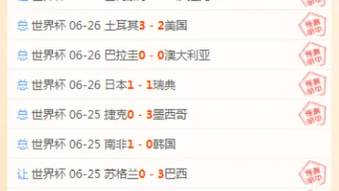 2026世界杯独家分析：梅西状态璀璨，体能疑云重重