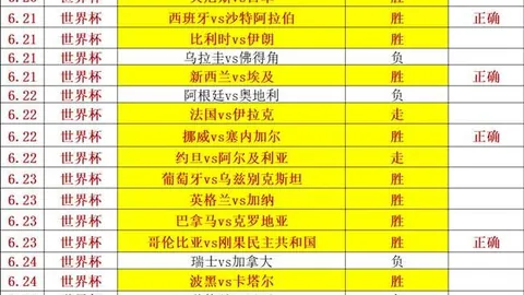 真人 ，PA真人平台，074735