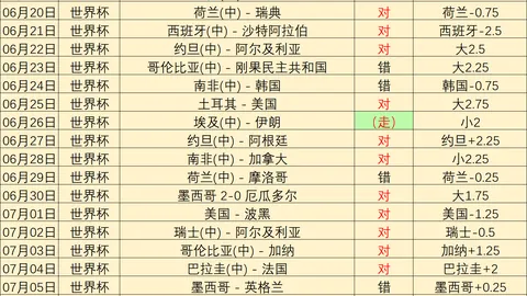 PA真人互动：19岁非洲新星，皇马为何不惜重金引进